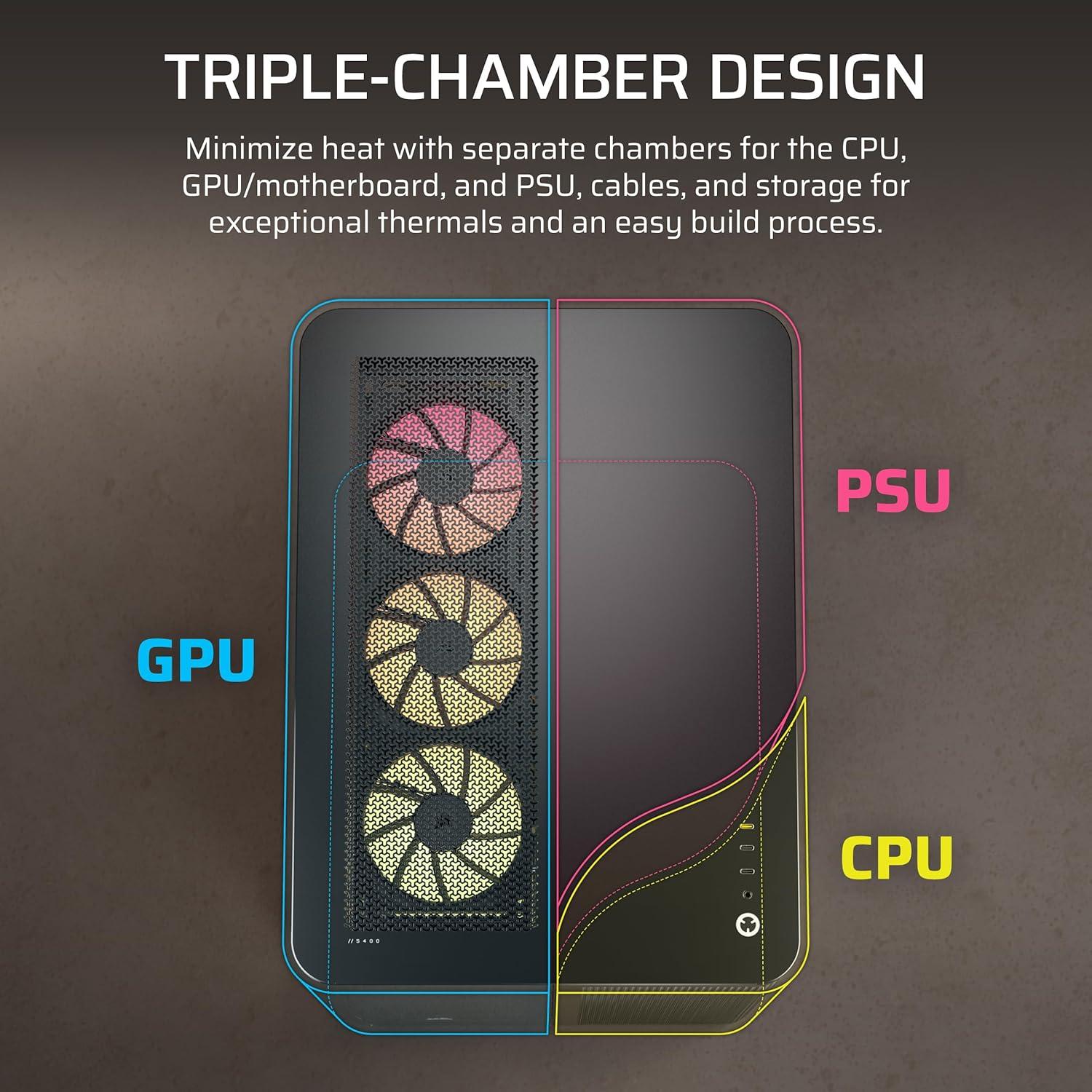 imageCORSAIR AIR 5400 LXR RGB iCUE Link TripleChamber MidTower Panoramic PC Case  3X PreInstalled ReverseRotor LXR RGB Fans LowNoise High Airflow Ducts Reverse Motherboard Support  WhiteBlack