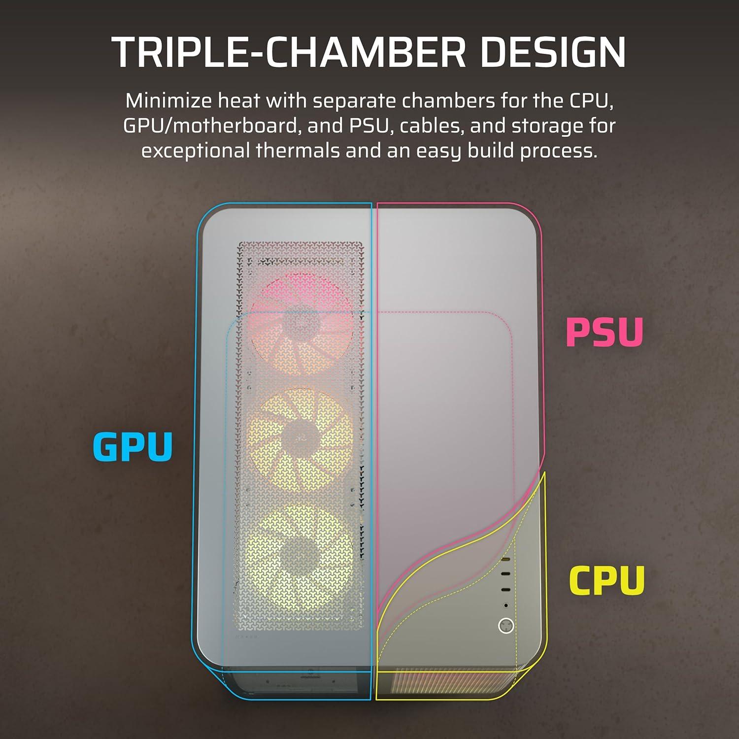 imageCORSAIR AIR 5400 LXR RGB iCUE Link TripleChamber MidTower Panoramic PC Case  3X PreInstalled ReverseRotor LXR RGB Fans LowNoise High Airflow Ducts Reverse Motherboard Support  WhiteWhite