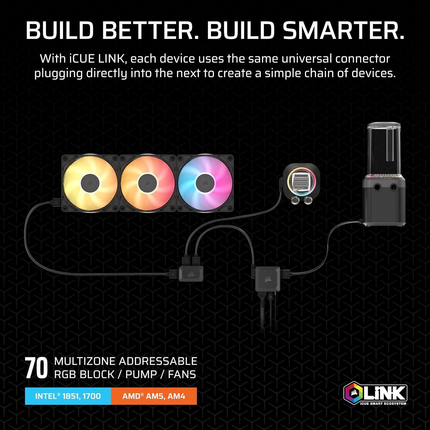 imageCORSAIR XH505i RX 360 RGB Custom Cooling Kit XC7 CPU Water Block XD6 Pump Reservoir 3X RX120 RGB Fans XR5 360mm Radiator System Hub Included BlackBlack