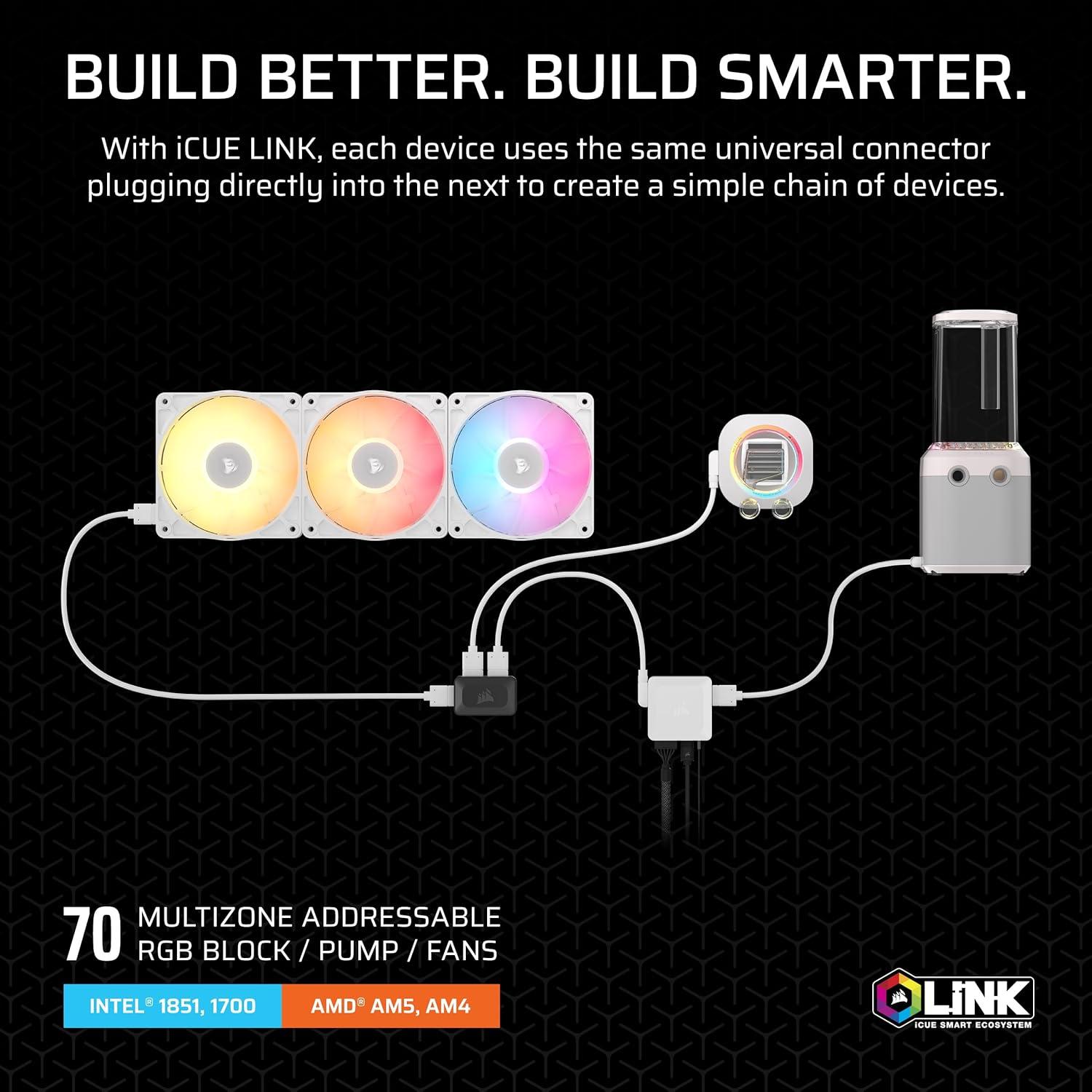 imageCORSAIR XH505i RX 360 RGB Custom Cooling Kit XC7 CPU Water Block XD6 Pump Reservoir 3X RX120 RGB Fans XR5 360mm Radiator System Hub Included BlackWhite