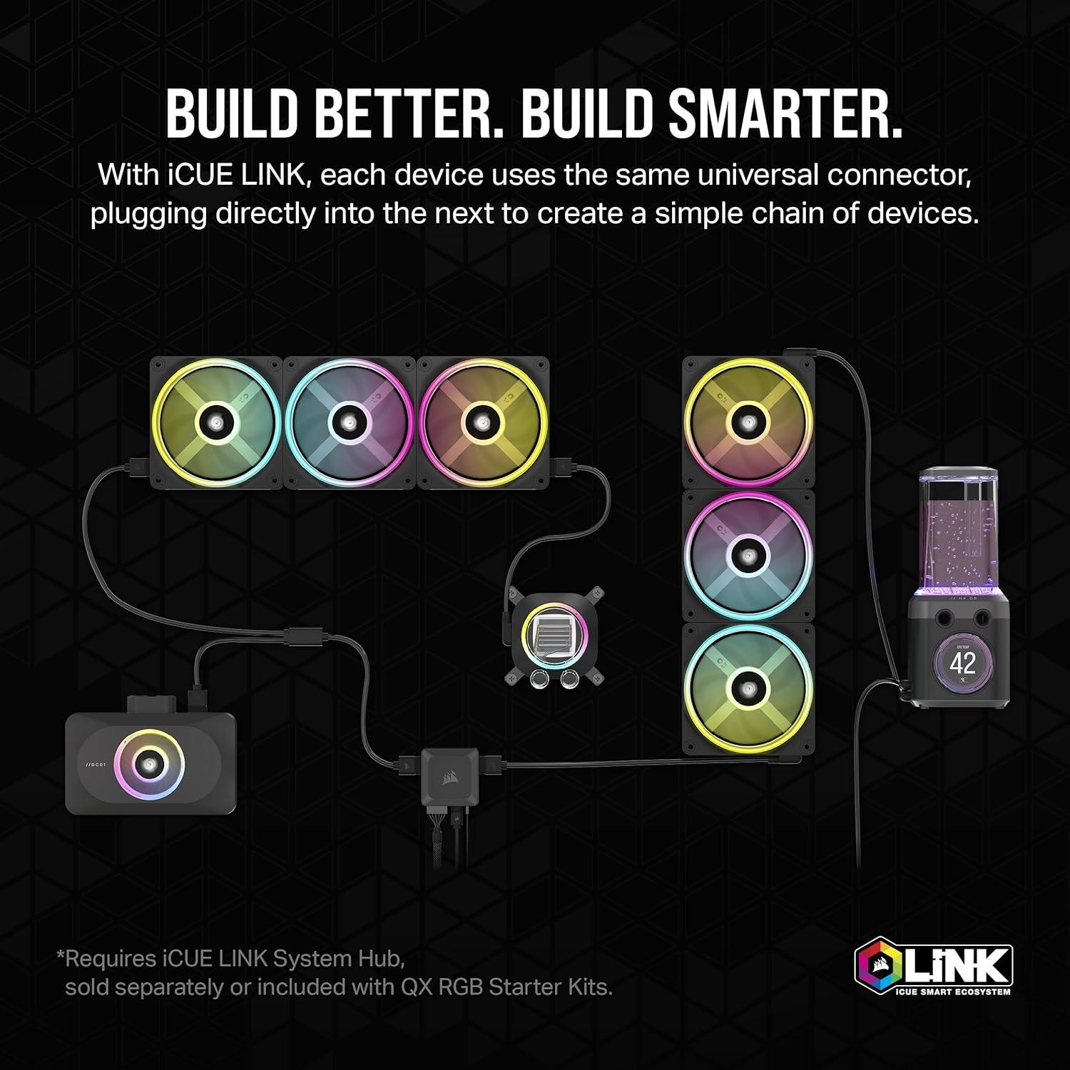 imageCORSAIR iCUE Link XC7 RGB Elite CPU Water Block Transparent Flow Chamber 24 RGB LEDs Fits Intel LGA 1700 AMD AM5 and Older White