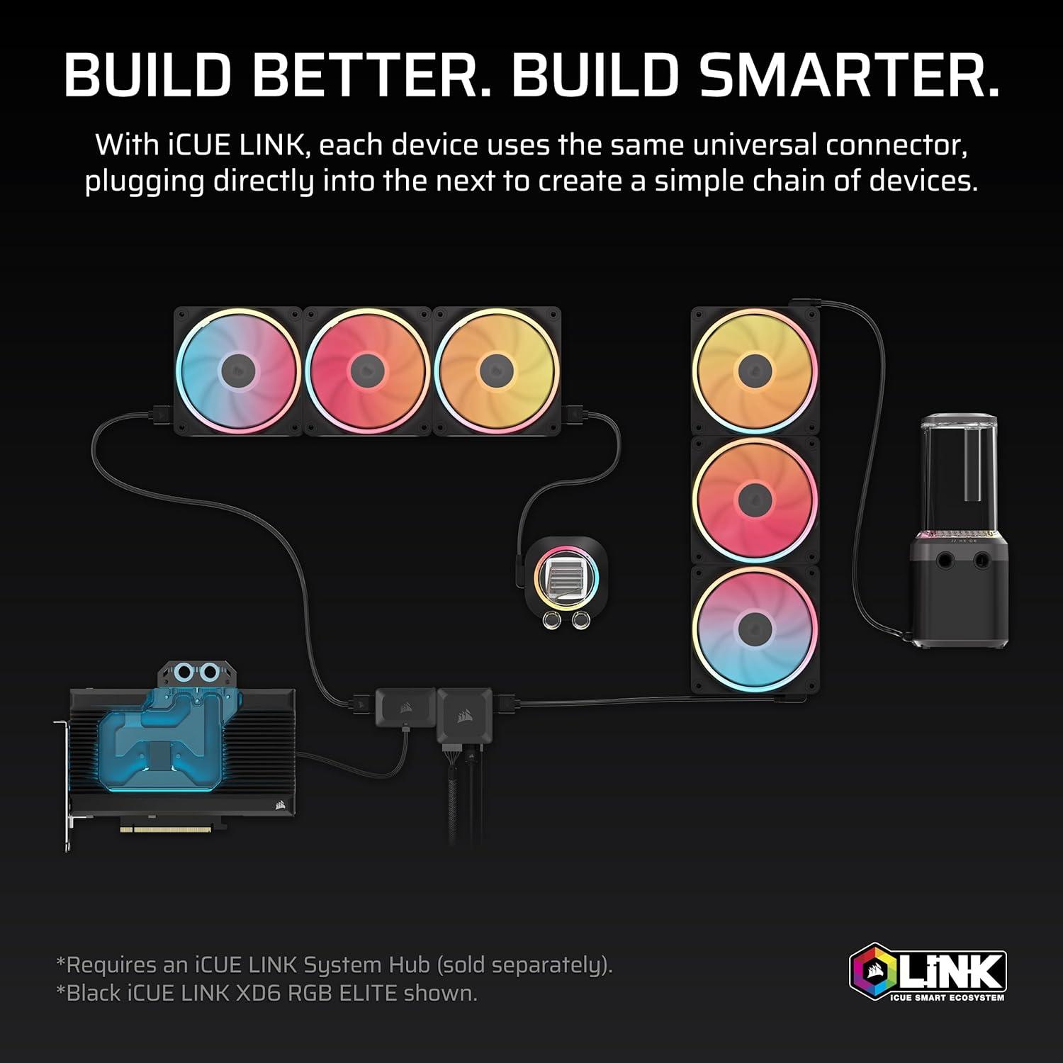 imageCORSAIR iCUE Link XD6 RGB Elite PumpReservoir Unit FlowDrive Max Pump Builtin Temperature Sensor 22 Addressable RGB LEDs 440ml Transparent Nylon Reservoir WhiteWhite