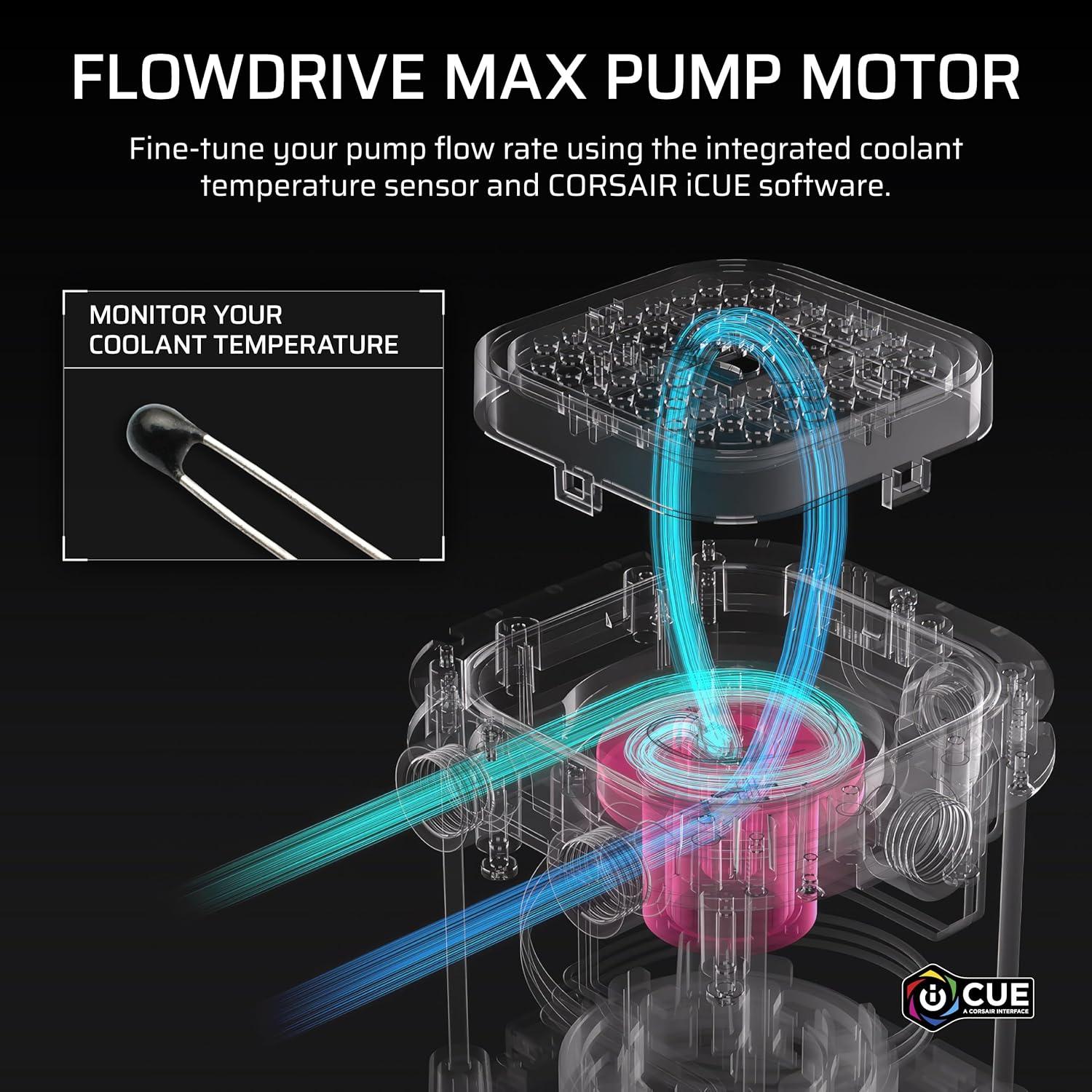 imageCORSAIR iCUE Link XD6 RGB Elite PumpReservoir Unit FlowDrive Max Pump Builtin Temperature Sensor 22 Addressable RGB LEDs 440ml Transparent Nylon Reservoir WhiteStealth Gray