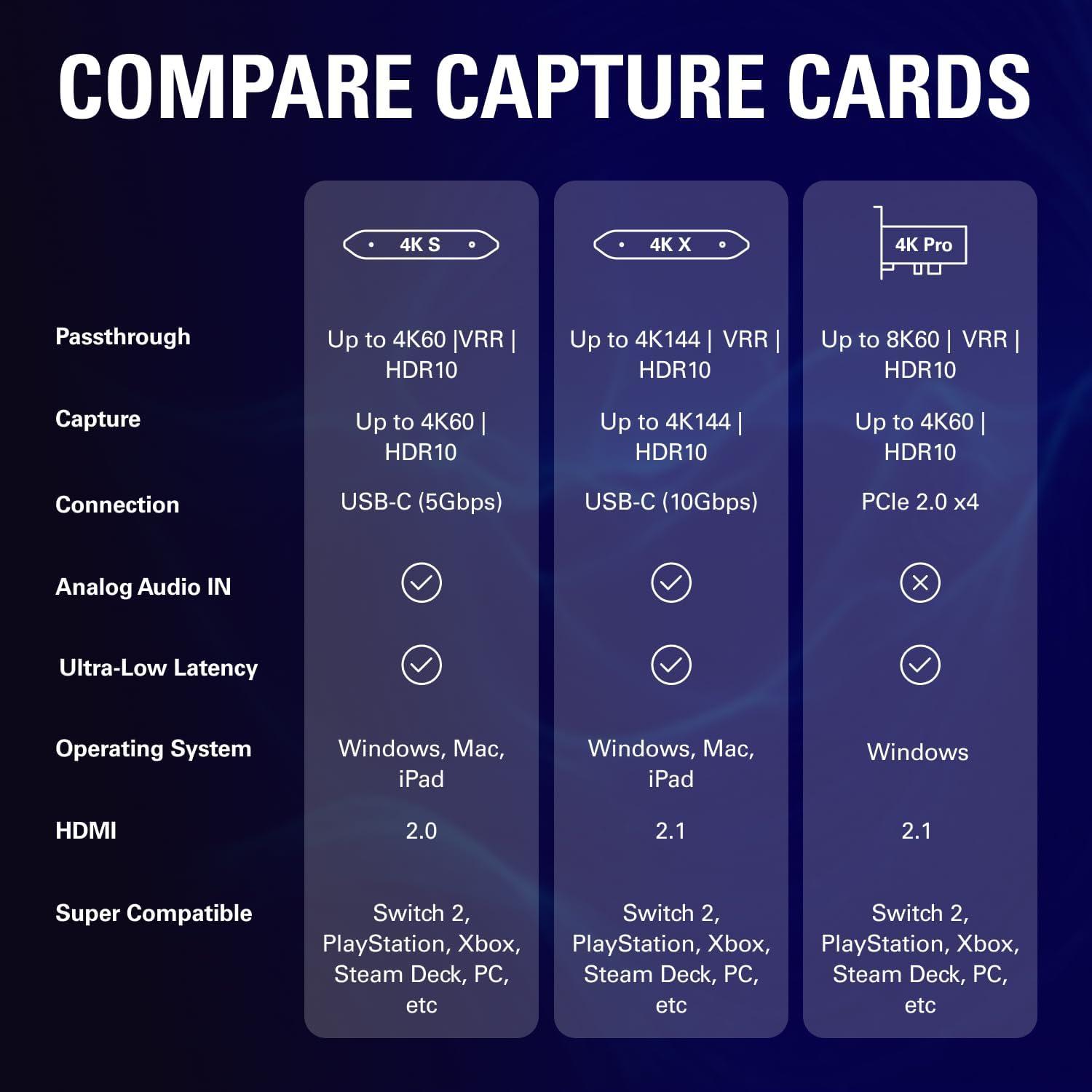 imageElgato 4K S External Capture Card for PS5 Xbox Series XS Switch 2 PC Mac iPad 4K60 1440p120 or 1080p240 Passthrough and Capture HDR10 VRR USBC NearZero Latency4K S