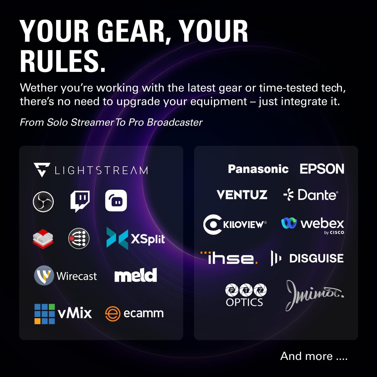 imageElgato Stream Deck XL Advanced Studio Controller 32 Macro Keys Trigger Actions in apps and Software Like OBS Twitch YouTube and More USB Works with Mac and PC32 Keys