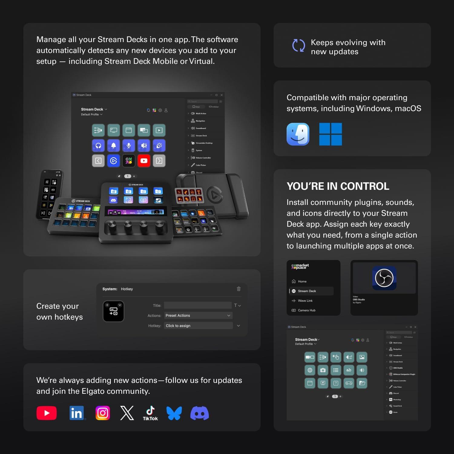 imageElgato Stream Deck XL Advanced Studio Controller 32 Macro Keys Trigger Actions in apps and Software Like OBS Twitch YouTube and More USB Works with Mac and PC32 Keys